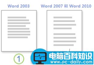 Word 2010中怎样调整行距？