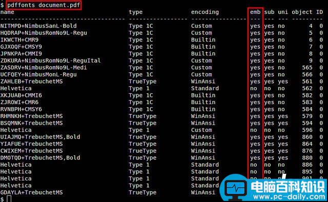 Linux,PDF,字体