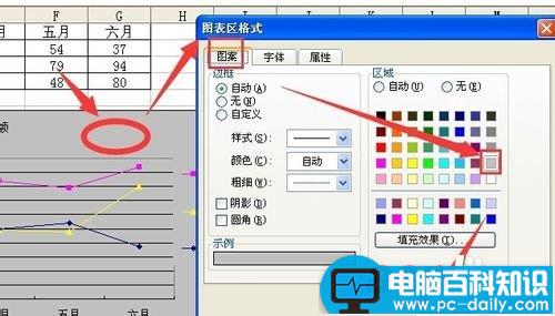 excel如何调整图例中数据系列的上下顺序并设置格式?