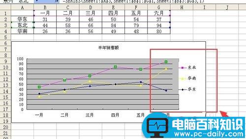 excel如何调整图例中数据系列的上下顺序并设置格式?