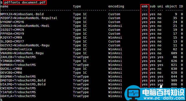 Linux,PDF,字体