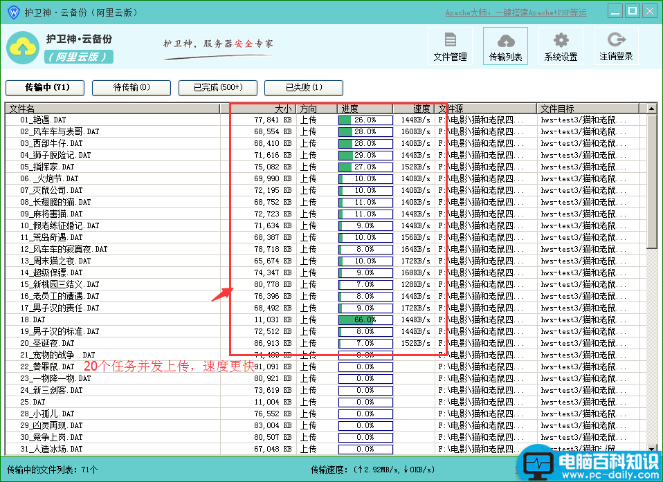 护卫神,云备份,阿里云