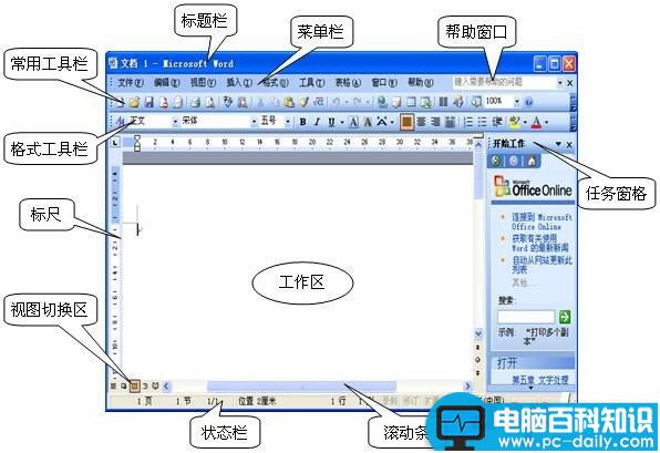 如何用WPS制作红头文件