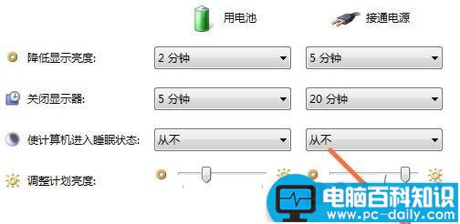 win7省电模式,电脑如何设置省电模式,win7系统省电模式