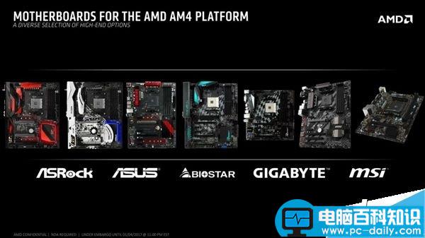 AMD,Ryzen,超线程