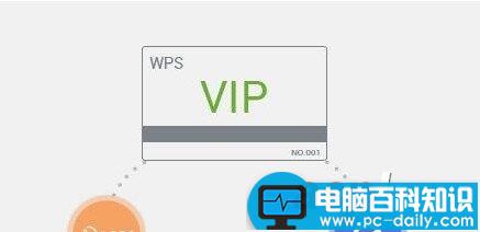 WPS2013个人版有什么新功能