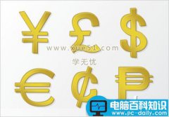 人民币货币符号怎么打及更改默认货币格式