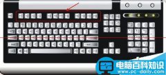 键盘F1到F12键都有什么功能作用？
