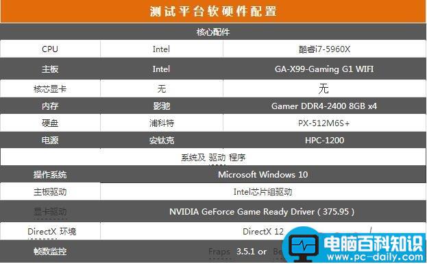 铭瑄,GTX1050,铭瑄1050终结者,显卡拆解