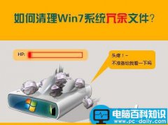 Win7系统冗余文件是清理的方法