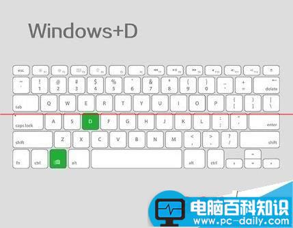 Windows键,Ctrl键,键盘