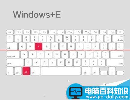 Windows键,Ctrl键,键盘