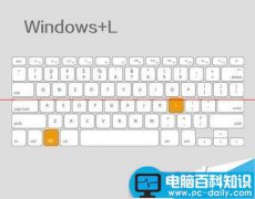 键盘中的Windows和Ctrl 键的常见作用