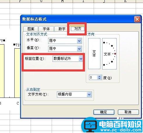 excel图表中如何设置数据标志的显示位置