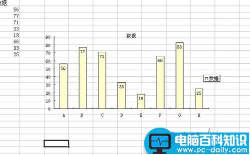 excel图表中如何设置数据标志的显示位置