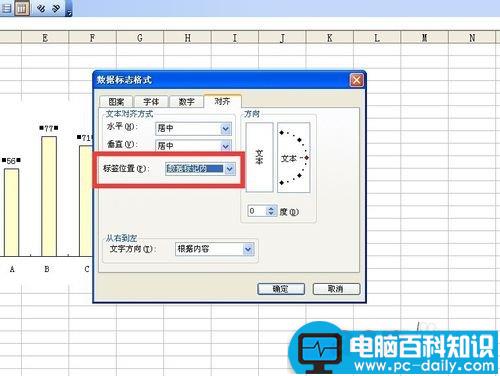 excel图表中如何设置数据标志的显示位置