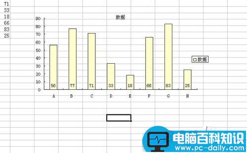 excel图表中如何设置数据标志的显示位置