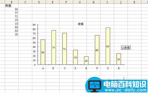 excel图表中如何设置数据标志的显示位置