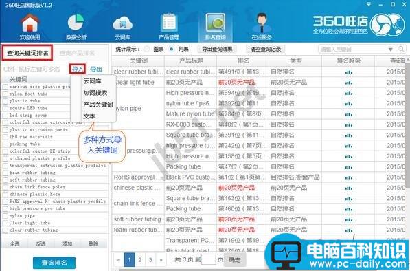 360旺店,导入关键词查询排名