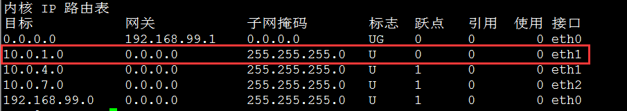 linux,PC机,路由转发