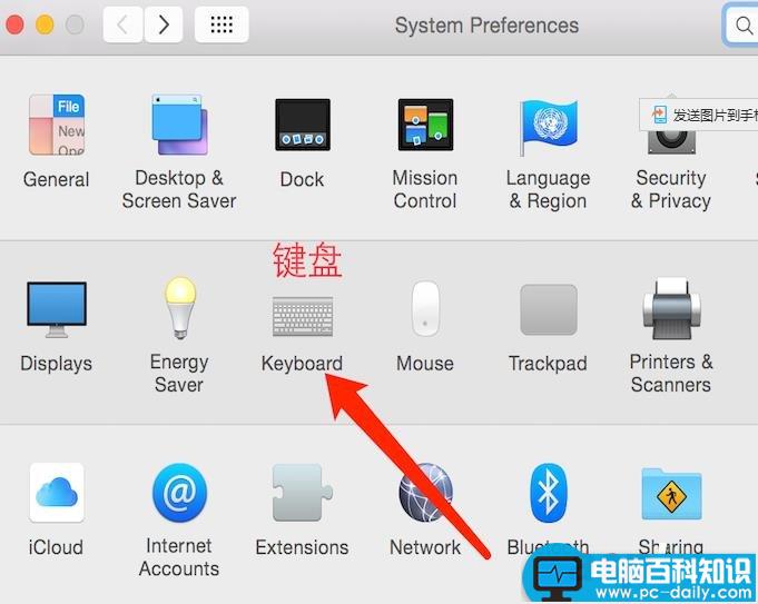 Macbook,搜狗输入法