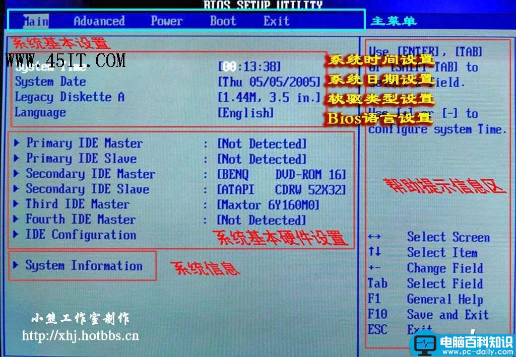 AMI,BIOS