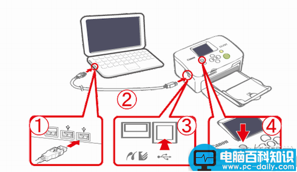 wifi,打印机