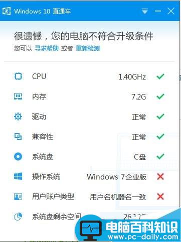 如何检测电脑能不能升级Win10?电脑是否符合升级win10?