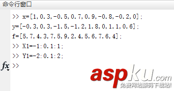 matlab,绘制,云图