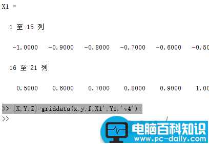 matlab,绘制,云图