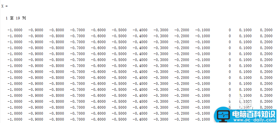 matlab,绘制,云图