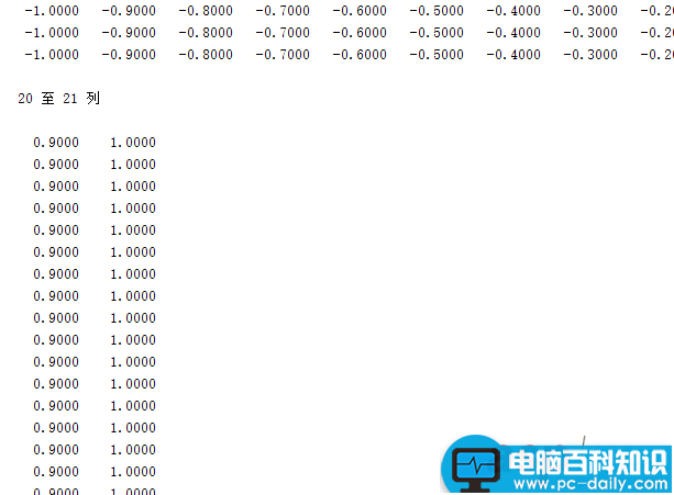 matlab,绘制,云图