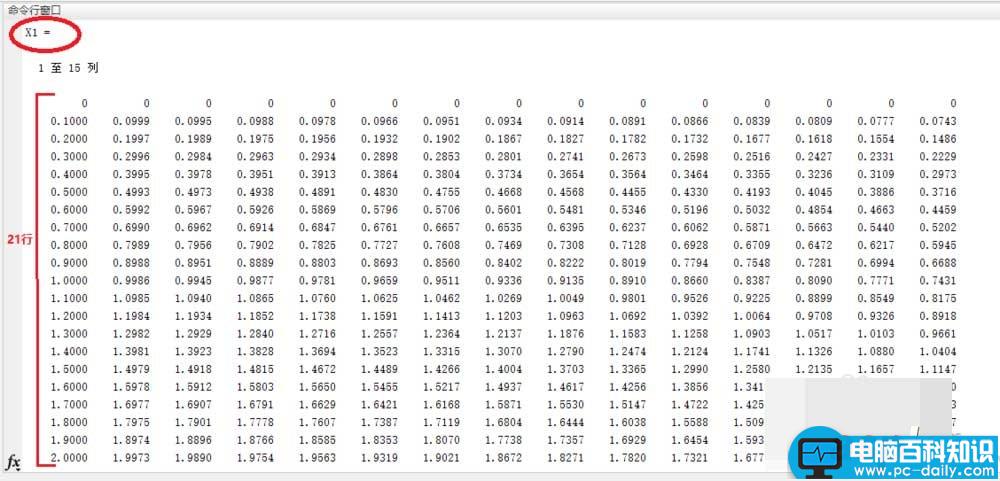 matlab,绘制,云图