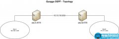 利用Quagga软件 将你的CentOS设备变成OSPF路由器的方法