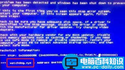 Win7,watchdog.sys,蓝屏