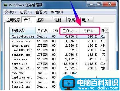 Win7,内存占用率