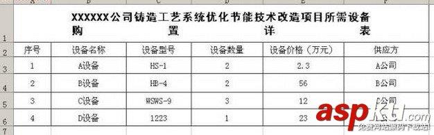 如何制作Excel表格