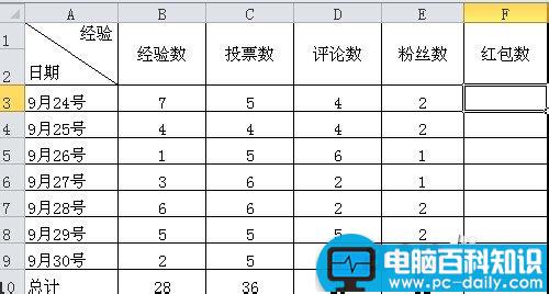 excel表格下拉菜单怎么做