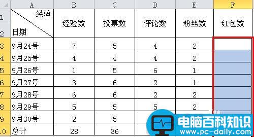 excel表格下拉菜单怎么做