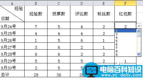 excel表格下拉菜单怎么做