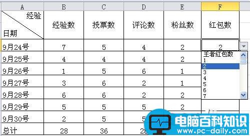 excel表格下拉菜单怎么做