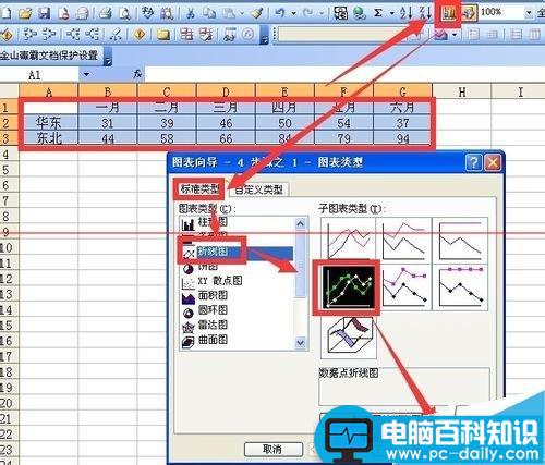 Excel折线图怎么设置坐标轴起点不为0？