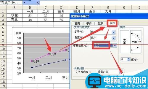 Excel折线图怎么设置坐标轴起点不为0？
