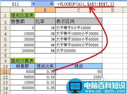 VLOOKUP函数的使用方法（进阶篇）