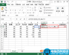 Excel 2013怎么制作达标图