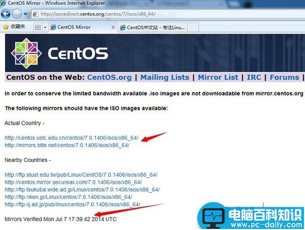 企业级Linux,CentOS,7.0.1406