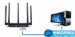 TP-Link路由器有线方式桥接设置图文教程