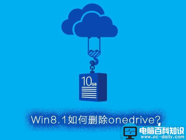 Win8.1,OneDrive