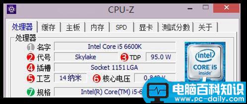 CPU-Z,参数,CPU型号