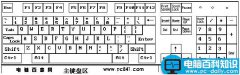 电脑键盘示意图(标准键位图)电脑键盘基本知识及其功能详细汇总